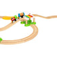 Mon Premier Circuit de Découverte Brio